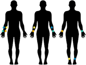 Illustration for "Effect of Temporality, Physical Activity and Cognitive Load on Spatiotemporal Vibrotactile Pattern Recognition"